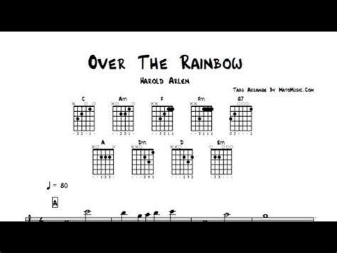 Over The Rainbow Acoustic Guitar Tabs For Beginner Video Tabs Youtube