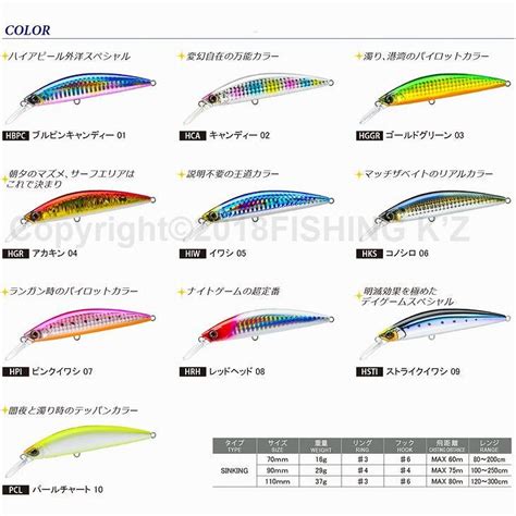 ヨーズリ HARDCORE HEAVY MINNOW ハードコア ヘビー ミノー S70 S90 S110