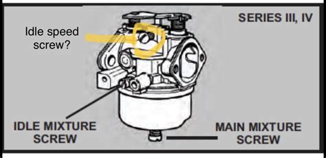 Carburetor Adjustment Help Rsnowblowers