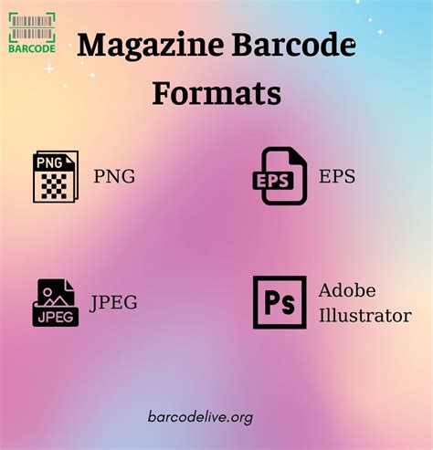 What Type Of Barcode Is Used For Magazines