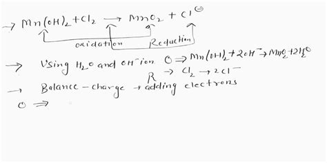 SOLVED Balance The Reaction Between Mn OH 2 And Cl2 To Form MnO2 And