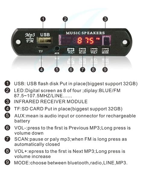 Mp3 Module Usb Mp3 Module Player Usb Input Mp3 Player Digital Voice ...
