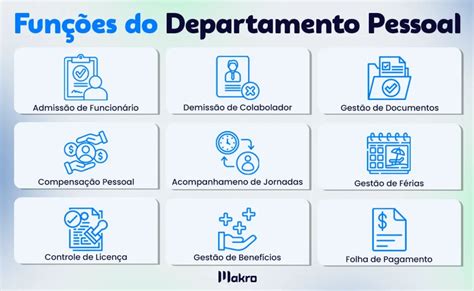 O Que É O Departamento Pessoal - Documentos do departamento pessoal: o que você precisa saber