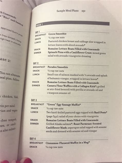 Phase 2 Meal Plan Part 2 Plant Paradox Diet Body Reset Diet Plant Paradox