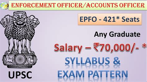 Upsc Epfo Vacancy Enforcement Accounts Officer Salary Syllabus Hot