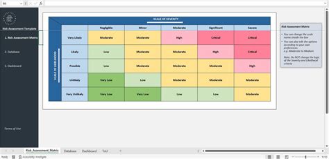 Risk Assessment Matrix Template, Matrix Digital Excel Templates, Risk Management Tool, Risk ...