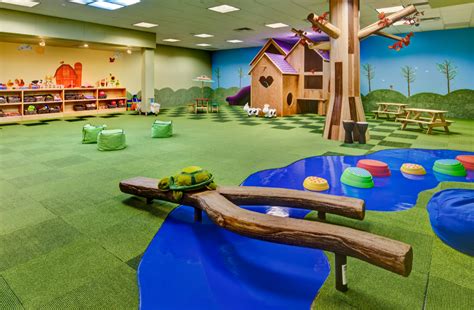 Philly Indoor Play Spaces