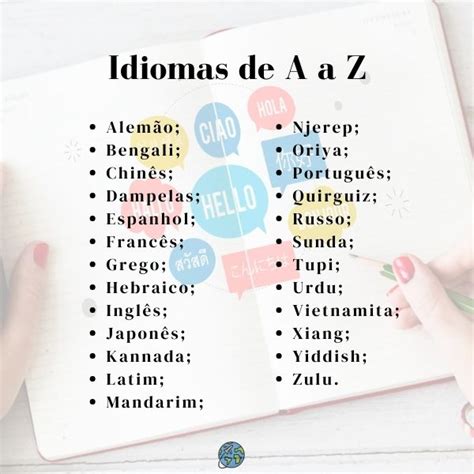 Como Se Escreve Idiomas - 122 Idiomas de A a Z
