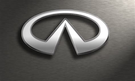 Знак Инфинити Фото – Telegraph