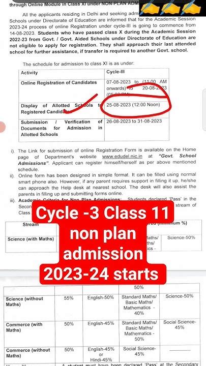 Class 11 Non Plan Admission 2023 24 Cycle 3 Cycle 3 Class 11 Non