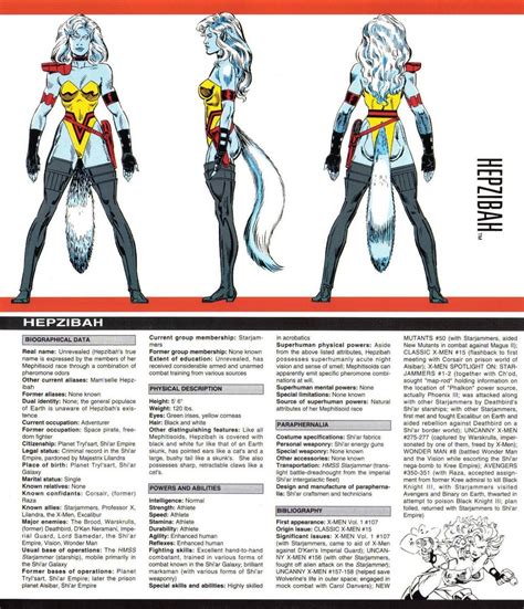 X Men Hepzibah