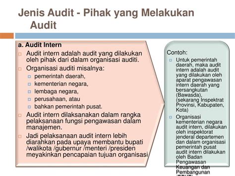 Ppt Pengertian Jenis Tujuan Manfaat Dan Risiko Dalam Audit