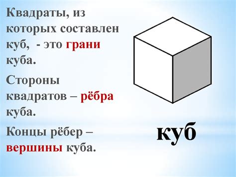 Квадрат и куб - online presentation