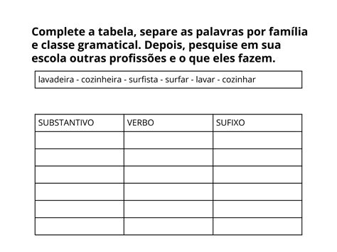 Dê Outros Substantivos Formados Com Esse Sufixo - 9