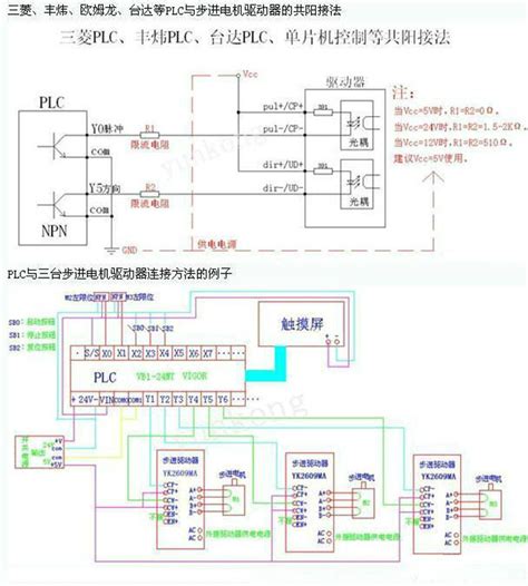 Plc与伺服驱动器接线图伺服电机实物接线图伺服电机正反转接线图大山谷图库