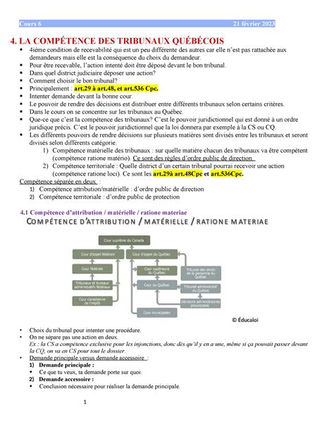 Cours I Me Conditions De Recevabilit Comp Tences Des Tribunaux