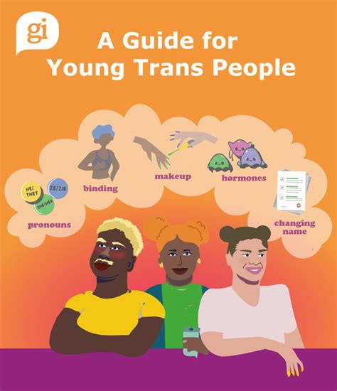 UK Transgender Group Hosting Nude Camps BDSM Workshops Led By Consultant At Charity That