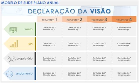 Modelo De Planejamento Anual - Modelos gratuitos de planejamento e plano anual
