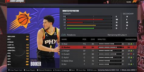 Beginners Guide For Mynba In Nba 2k24