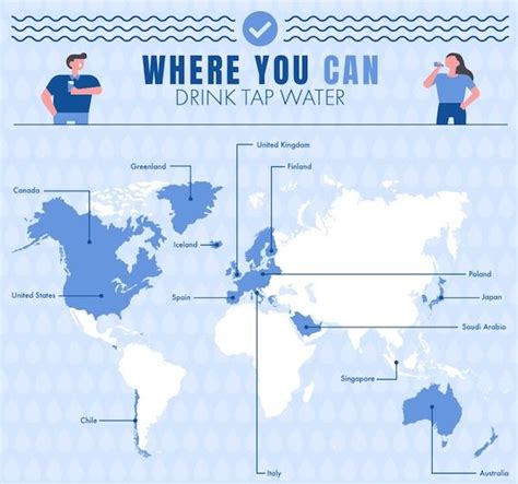 map showing countries    drink tap water