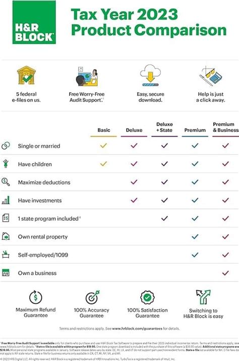 how to file my 2023 hrblock