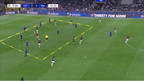 beat   block  football  unstoppable tactics