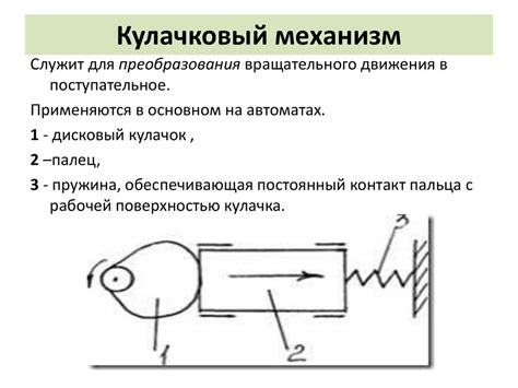 Механизмы и приводы в станках - online presentation