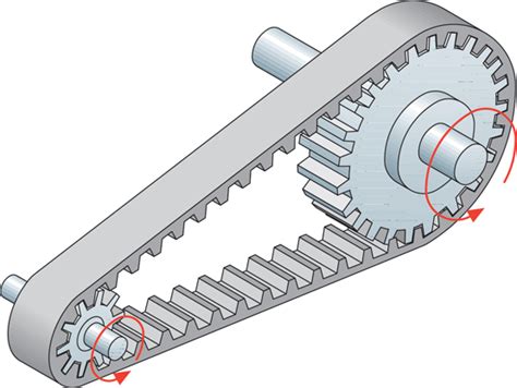 Torsion Mec Nica De Materiales