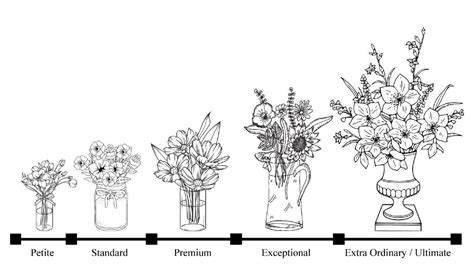 floral arrangement size chart queen creek florist  cottage flowers