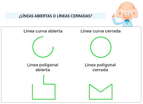 Figuras Geométricas Educa Y Aprende En Casa