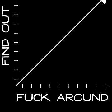Fuck Around And Find Out Graph Chart Art Board Print For Sale By Good Find Redbubble