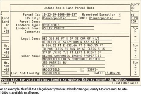 Rules Of The Game Reading And Writing Legal Descriptions A Survey And