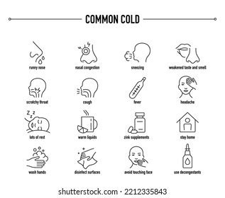 Common Cold Symptoms Treatment Prevention Icon Stock Vector (Royalty ...