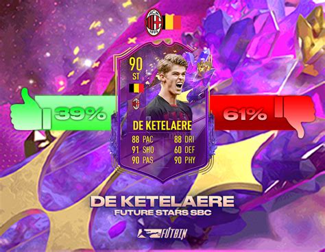 Fifa Future Stars De Ketelaere Sbc Cop Or Flop Futbin