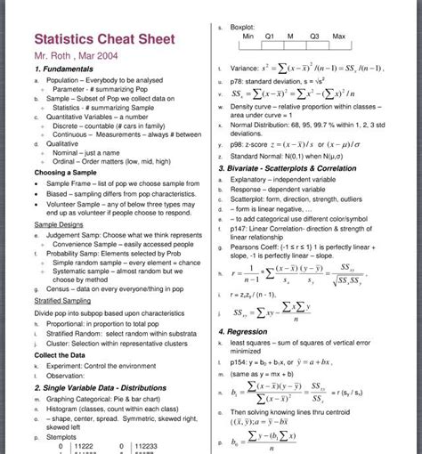 Statistics Cheat Sheet Roth School College Math Statistics Math