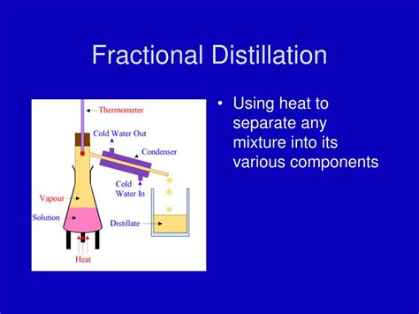 Ppt Fractional Distillation Powerpoint Presentation Free Download Id1828358