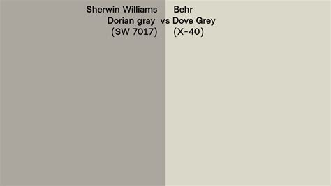 Sherwin Williams Dorian Gray Sw 7017 Vs Behr Dove Grey X 40 Side By