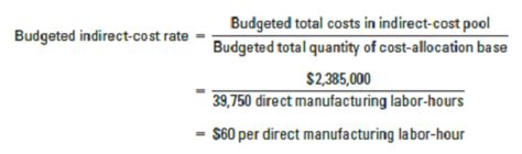 Indirect Cost Calculation Formula