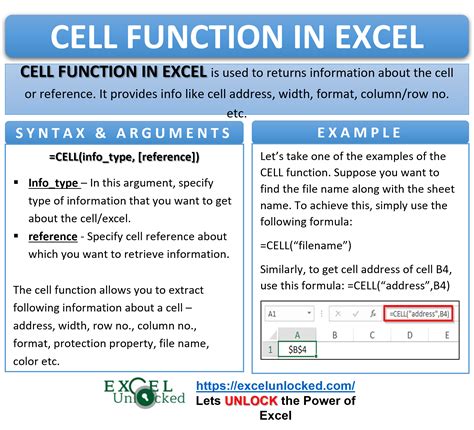 How To Fix Cell In Excel Formula Shortcut Templates Printable Free