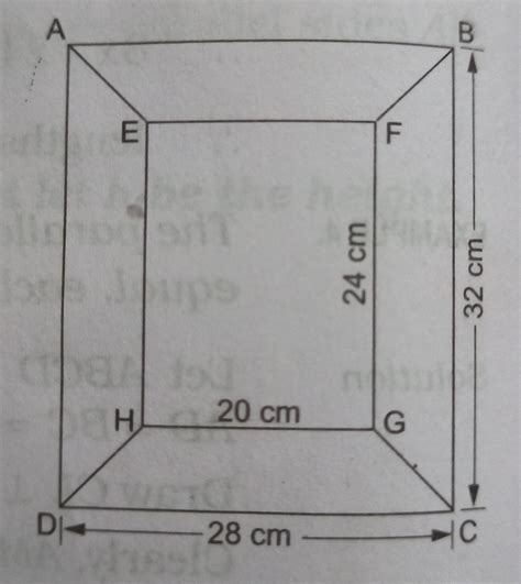 The Adjacent Figure Shows The Diagram Of A Picture Frame Having Outer