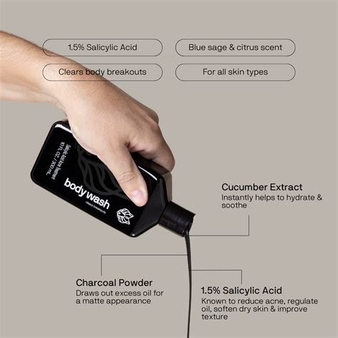 Black Wolf Body Wash | Black Wolf