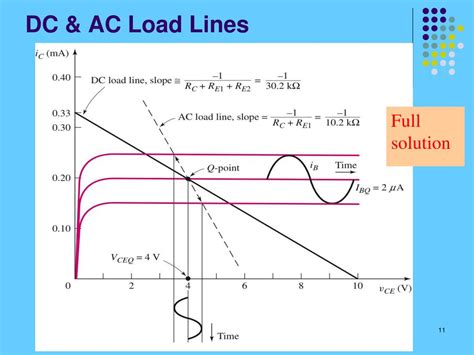 Ppt Analog Electronic Circuits 1 Powerpoint Presentation Free Download Id 5640880