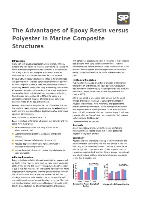 The Advantages of Epoxy Resin versus Polyester - AMT Composites