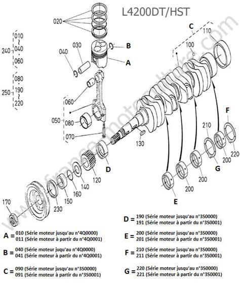 Vue Clat E Et Pi Ces D Tach Es Pistons Vilebrequin Pour L Kubota