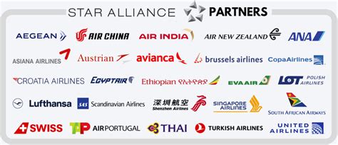 ️aeroplan Adds Another Partner Airline Daily Drop Dec 08 2023