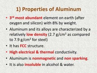 Aluminium and it’s alloys | PPT