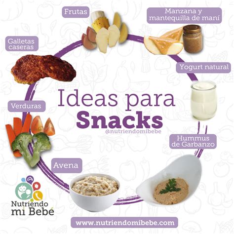 Nutriendo mi Bebé Ideas de Snacks para bebés