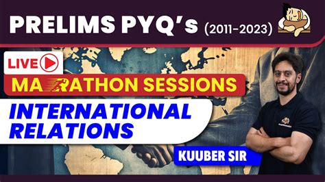 International Relations Last Years Upsc Prelims Pyqs Crack Upsc