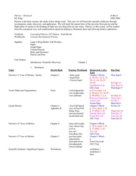 Paul Hewitt Conceptual Physics Worksheets Printable PDF Template