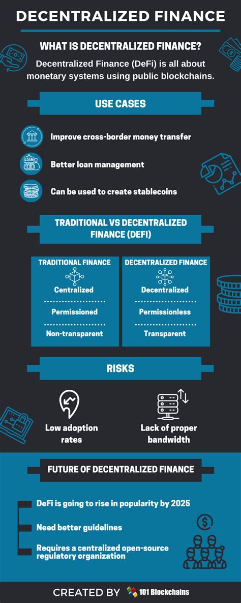 What is Decentralized Finance (DeFi)? A Short Guide